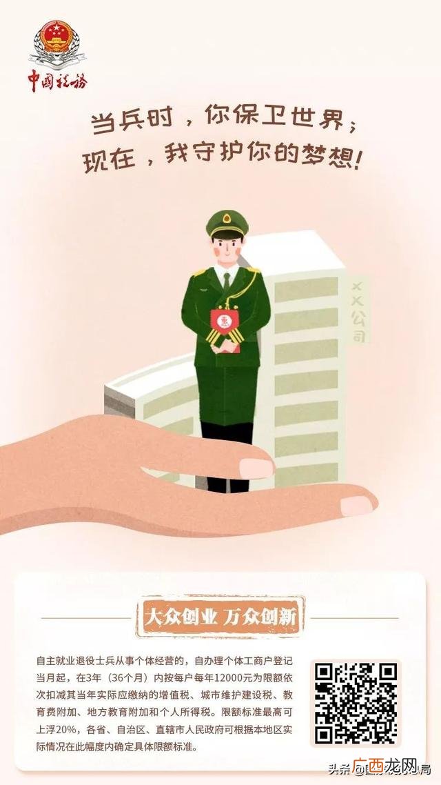 创新创业背景图片大全 创业画画图片大全