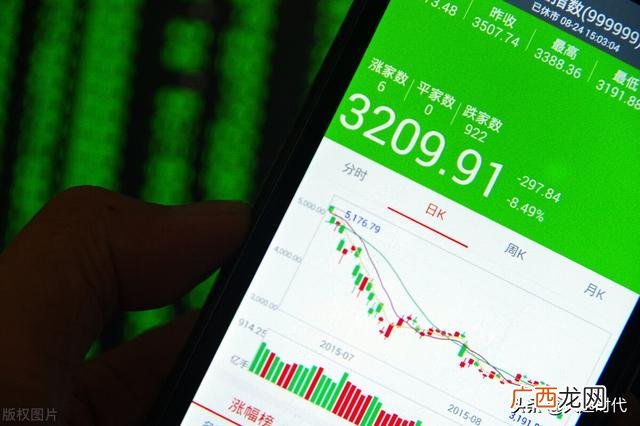 创业板新股开盘风险大么 创业板的风险大吗