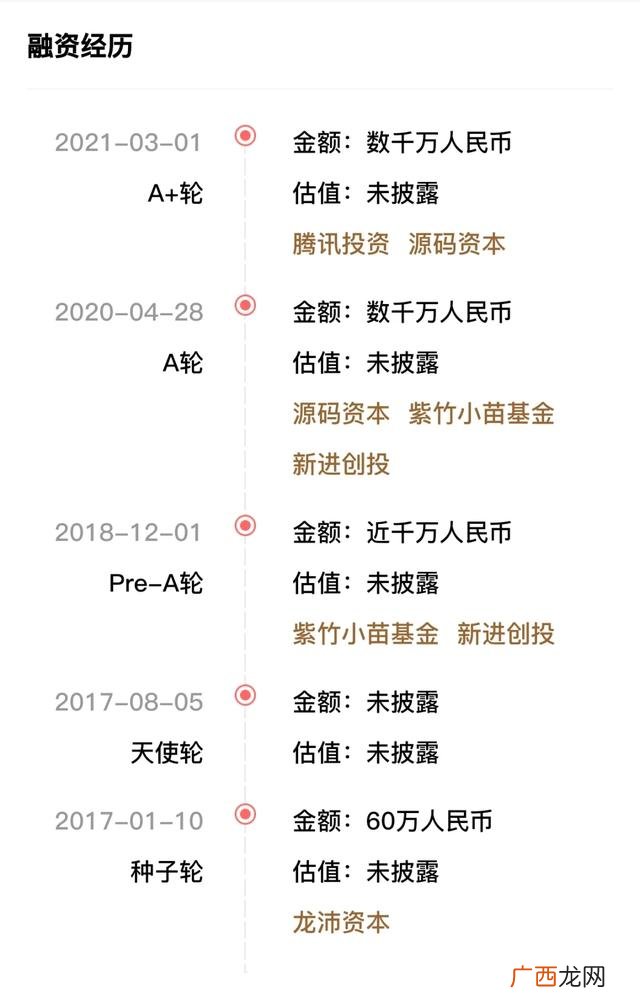 创业家集团,网红创业家排名