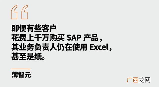 创业家集团,网红创业家排名