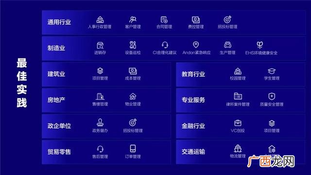 创业家集团,网红创业家排名