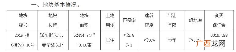 全国公共资源交易网 衡水公共信息交易平台