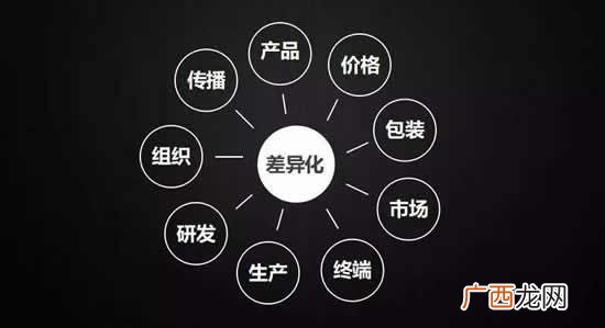 网上开店 网站,如何网上开店创业 91创业