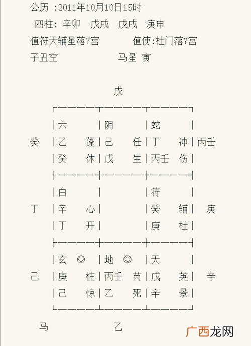 奇门遁甲测做生意 奇门测创业