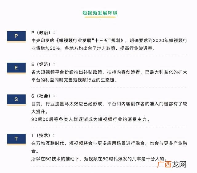短视频新闻,短视频创业报告