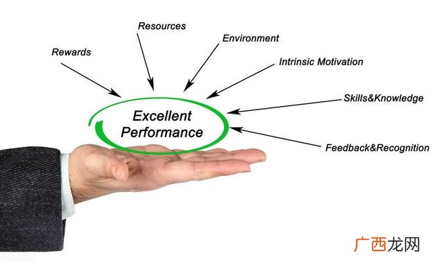 一分钟吸引人自我介绍 创业者简介