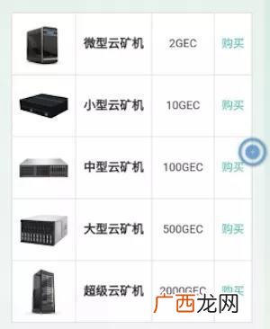gec环保币骗局已定 gec环保创业币是真是假