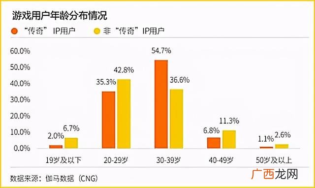 真正无限内购破解游戏 三国创业传