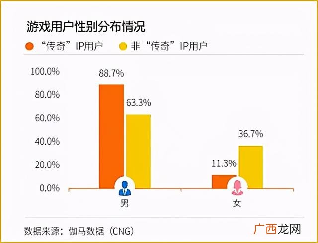 真正无限内购破解游戏 三国创业传