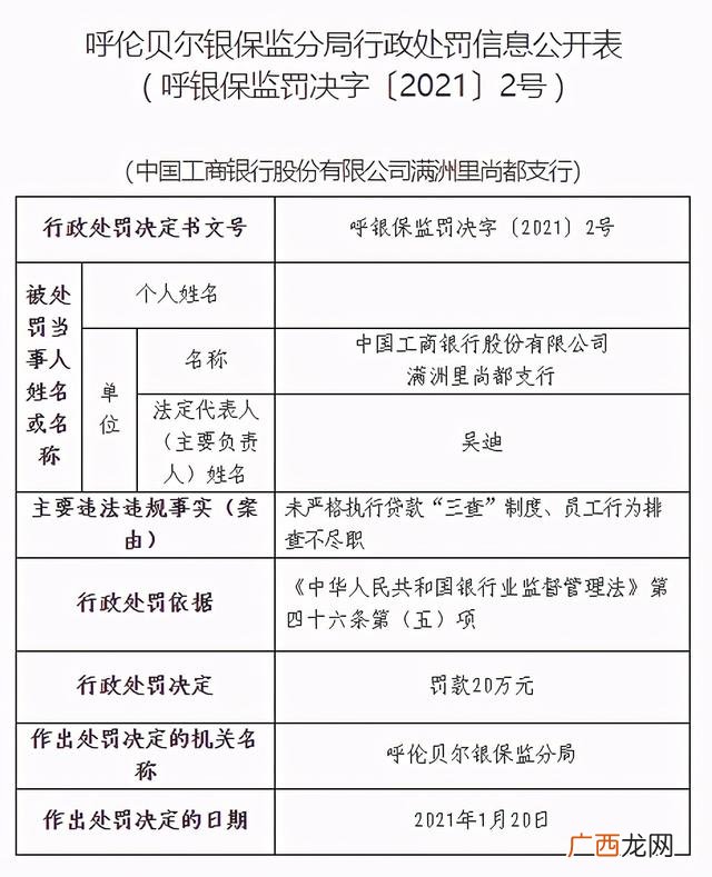 满洲里利通小额贷款公司,满洲里创业小额贷款中心