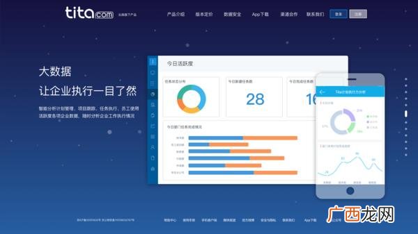 工程项目管理的核心内容,价值工程中的价值是指什么