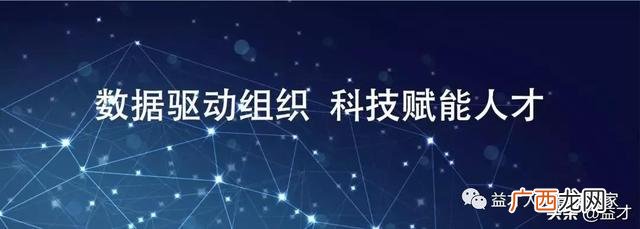360测评需要注意什么,创业力测评结果分析