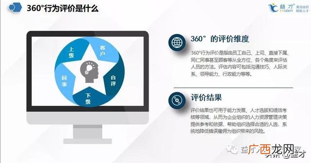 360测评需要注意什么,创业力测评结果分析