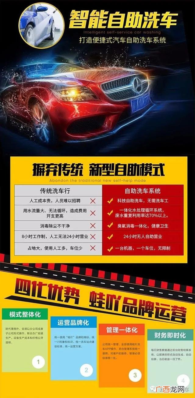 开自助洗车店要多少钱,自助洗车机多少钱一台-