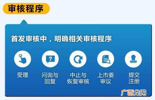 注册制下ipo流程 第一批注册制上市公司