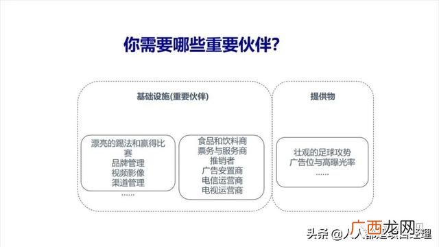 大学生商业画布案例 创业画布案例分析