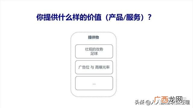 大学生商业画布案例 创业画布案例分析
