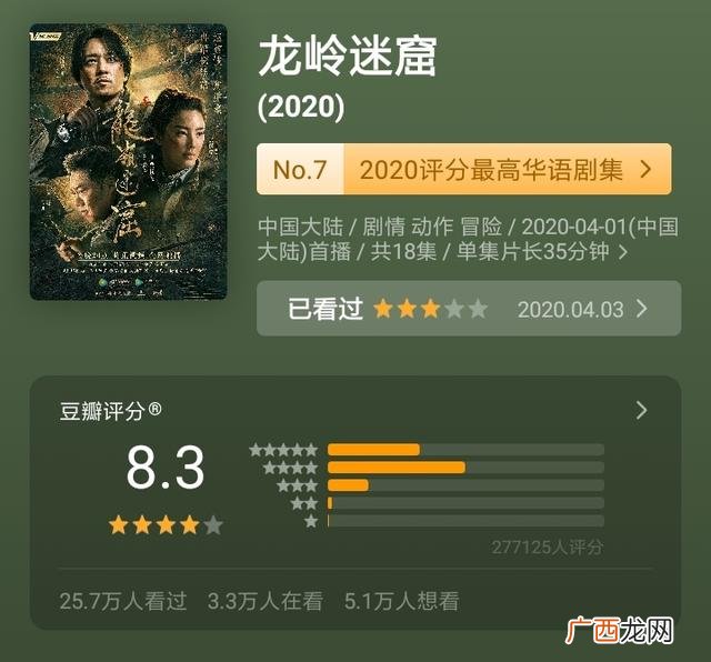 2020年励志创业电视剧,创业青年电视剧