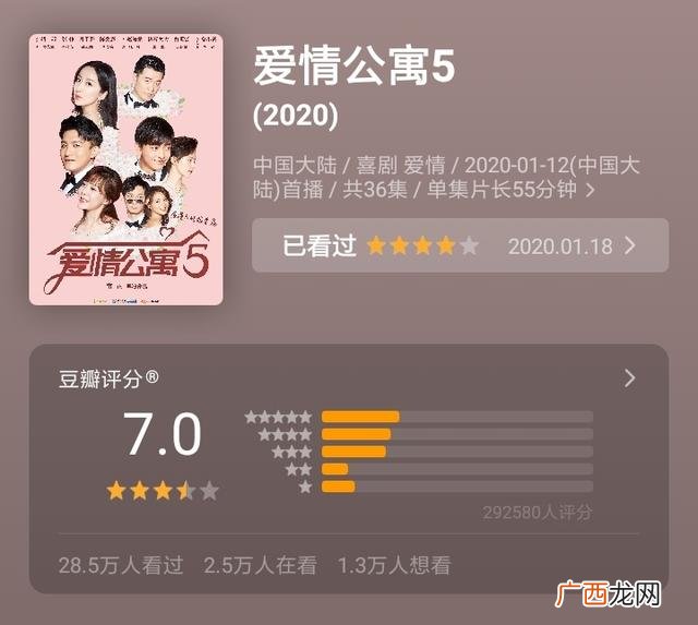 2020年励志创业电视剧,创业青年电视剧