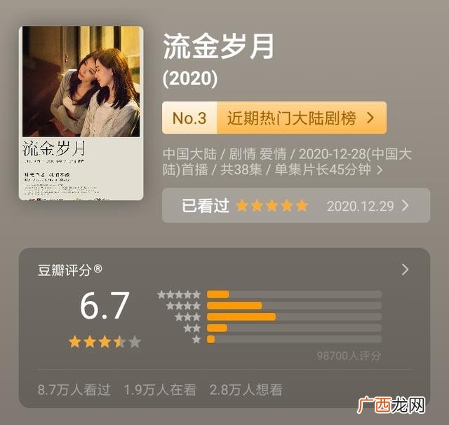 2020年励志创业电视剧,创业青年电视剧