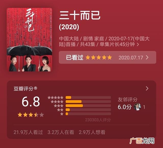 2020年励志创业电视剧,创业青年电视剧