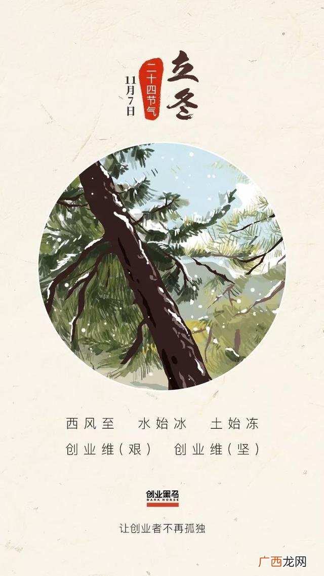 有关创业的图片 创业加油图片