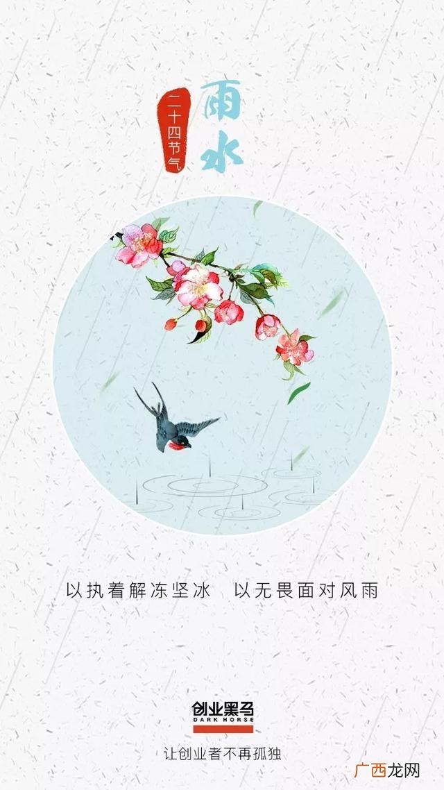 有关创业的图片 创业加油图片