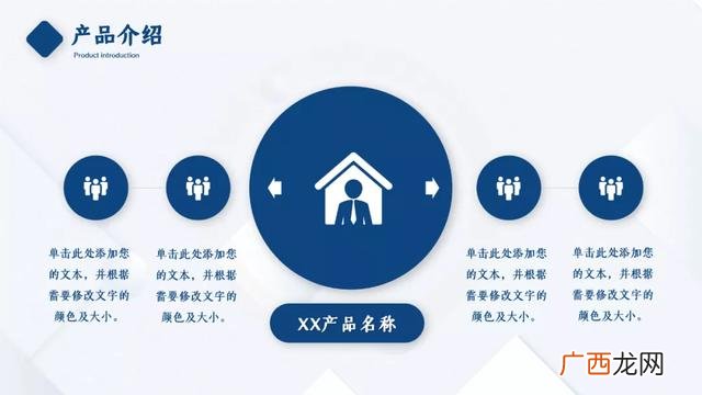 简单的创业计划书模板 创业实施方案模板