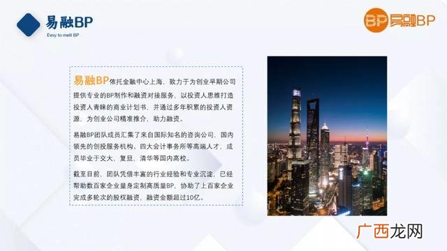 简单的创业计划书模板 创业实施方案模板