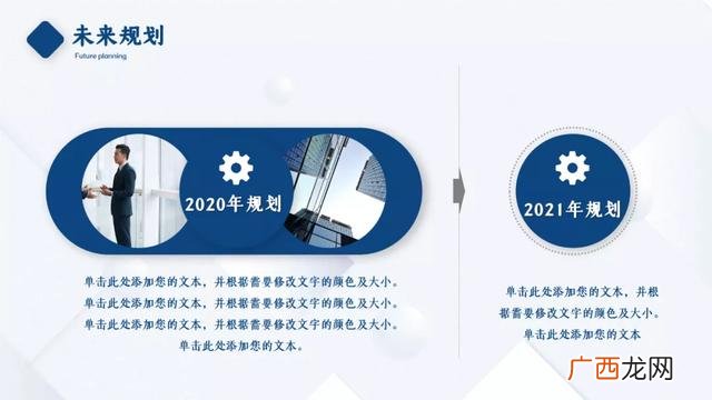 简单的创业计划书模板 创业实施方案模板