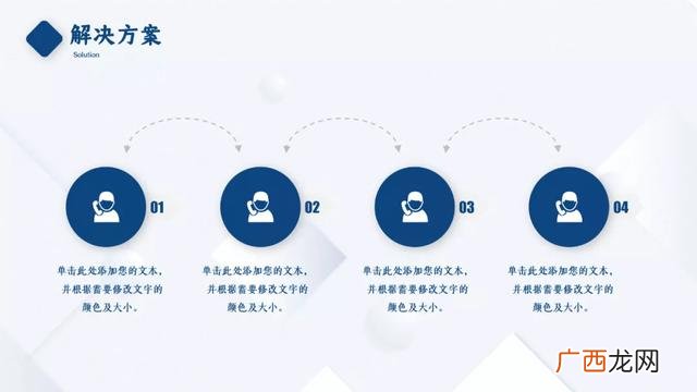 简单的创业计划书模板 创业实施方案模板