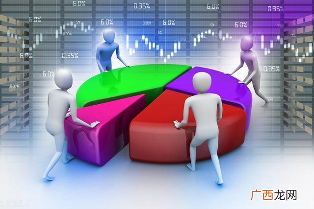 现在最好的创业项目 创业创意项目