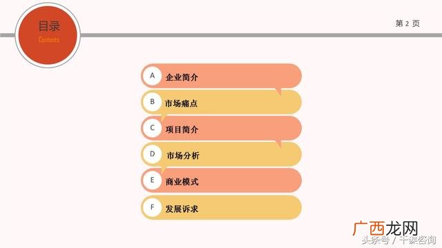 创业路演ppt案例免费 创业路演ppt模板