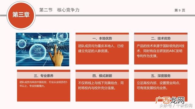 创业路演ppt案例免费 创业路演ppt模板
