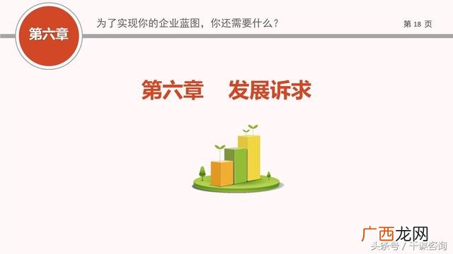 创业路演ppt案例免费 创业路演ppt模板