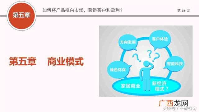 创业路演ppt案例免费 创业路演ppt模板