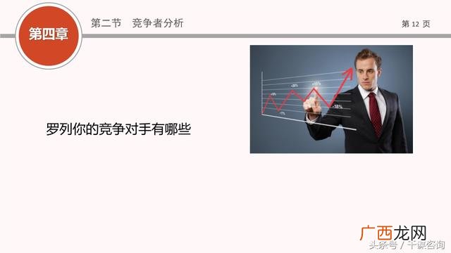 创业路演ppt案例免费 创业路演ppt模板