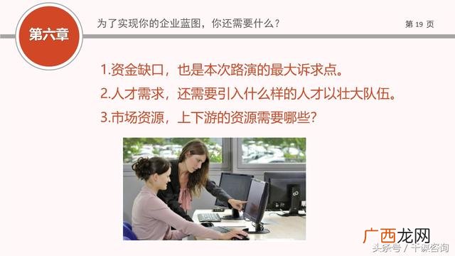 创业路演ppt案例免费 创业路演ppt模板