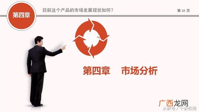 创业路演ppt案例免费 创业路演ppt模板