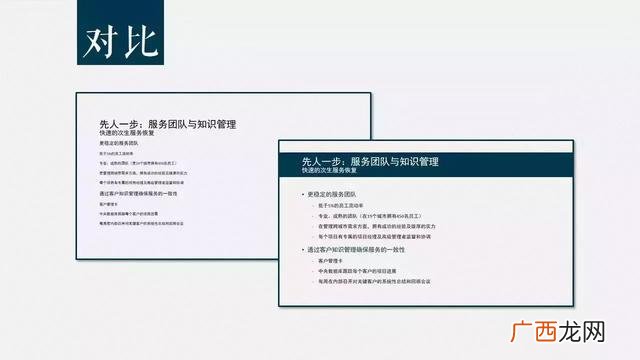 大学生创新创业ppt作业案例,大学生创新创业ppt