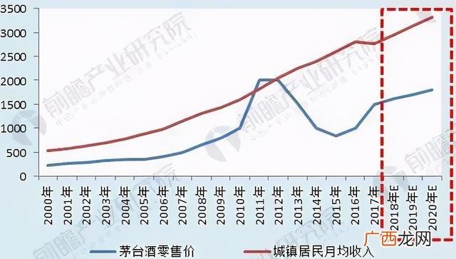 江湖论酒是什么酒,江湖论酒代理投多少钱是骗局么百科