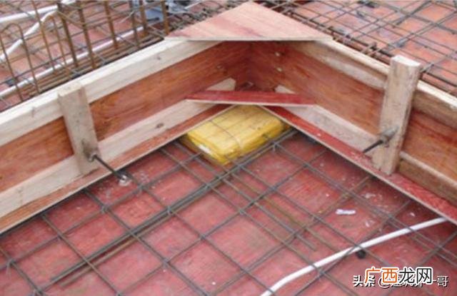 施工项目管理管控方案,项目管理措施