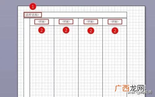 visio作品 visio教程入门视频