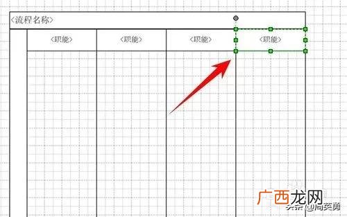 visio作品 visio教程入门视频