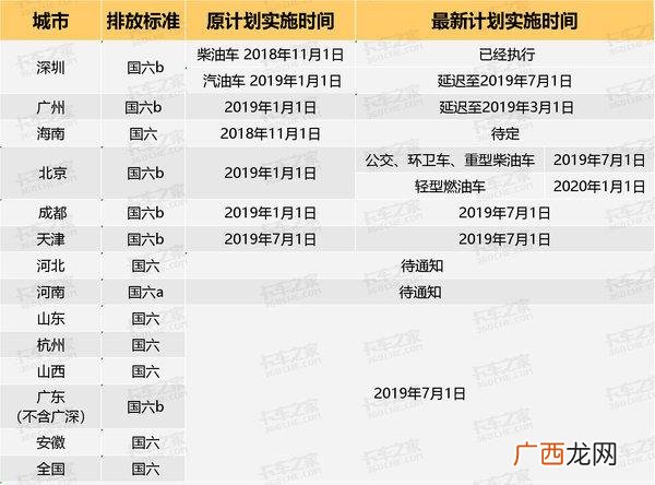 2万多的小型微型货车 小客货汽车