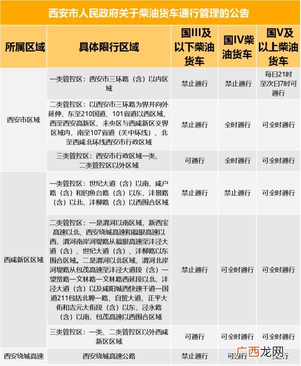 2万多的小型微型货车 小客货汽车