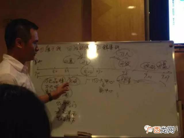 户型价值点梳理 商业卖点点梳理