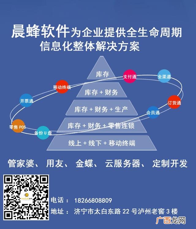 管家婆创业版教程视频,管家婆创业版模板下载