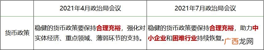 2020未来商机 现在创业前景好的有什么项目