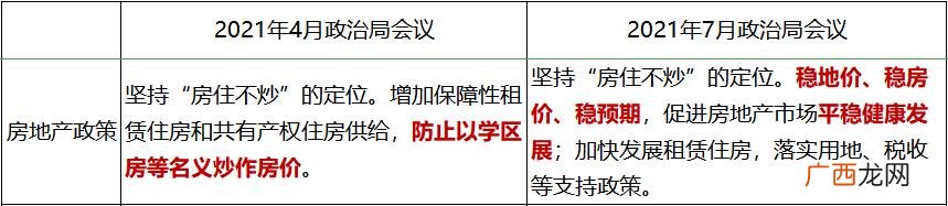 2020未来商机 现在创业前景好的有什么项目